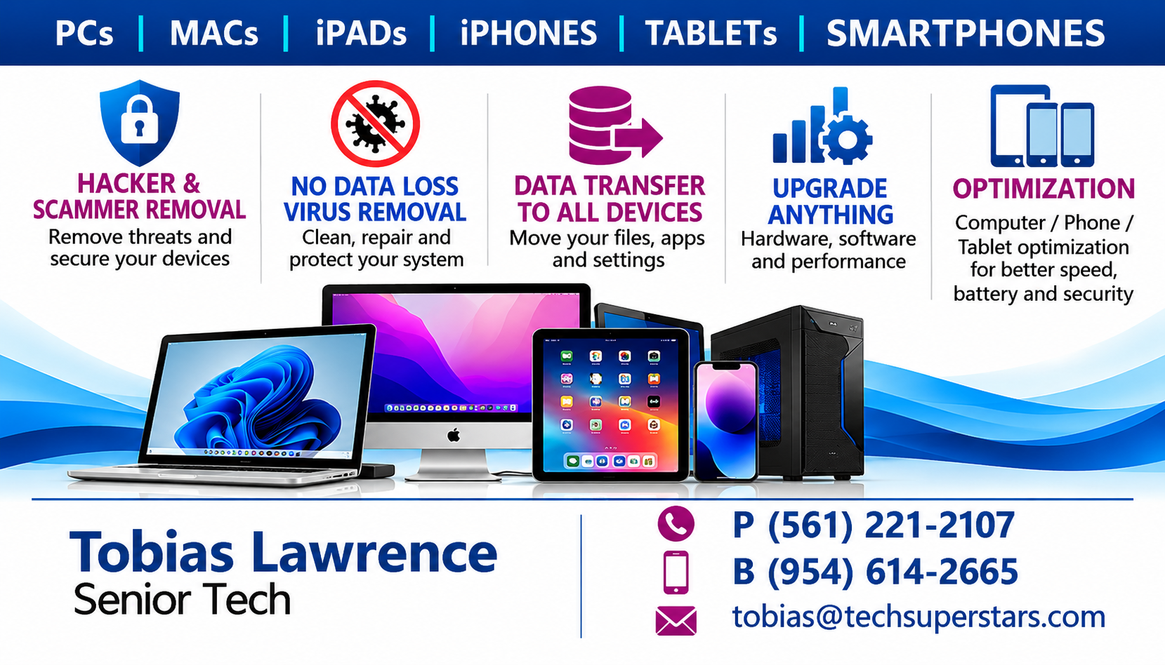 Computers, phones and tablets supported